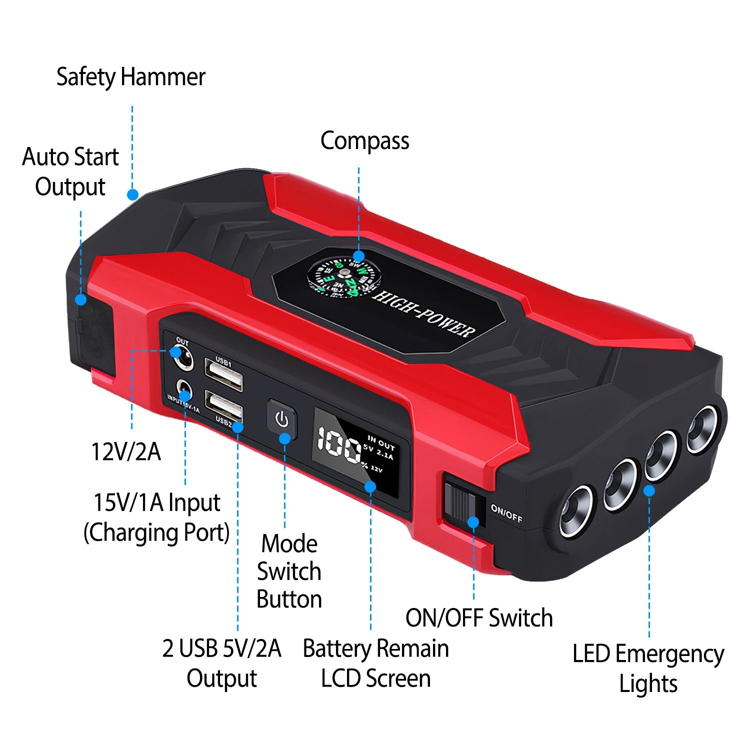 800A Jump Starter - 28000mAh Battery