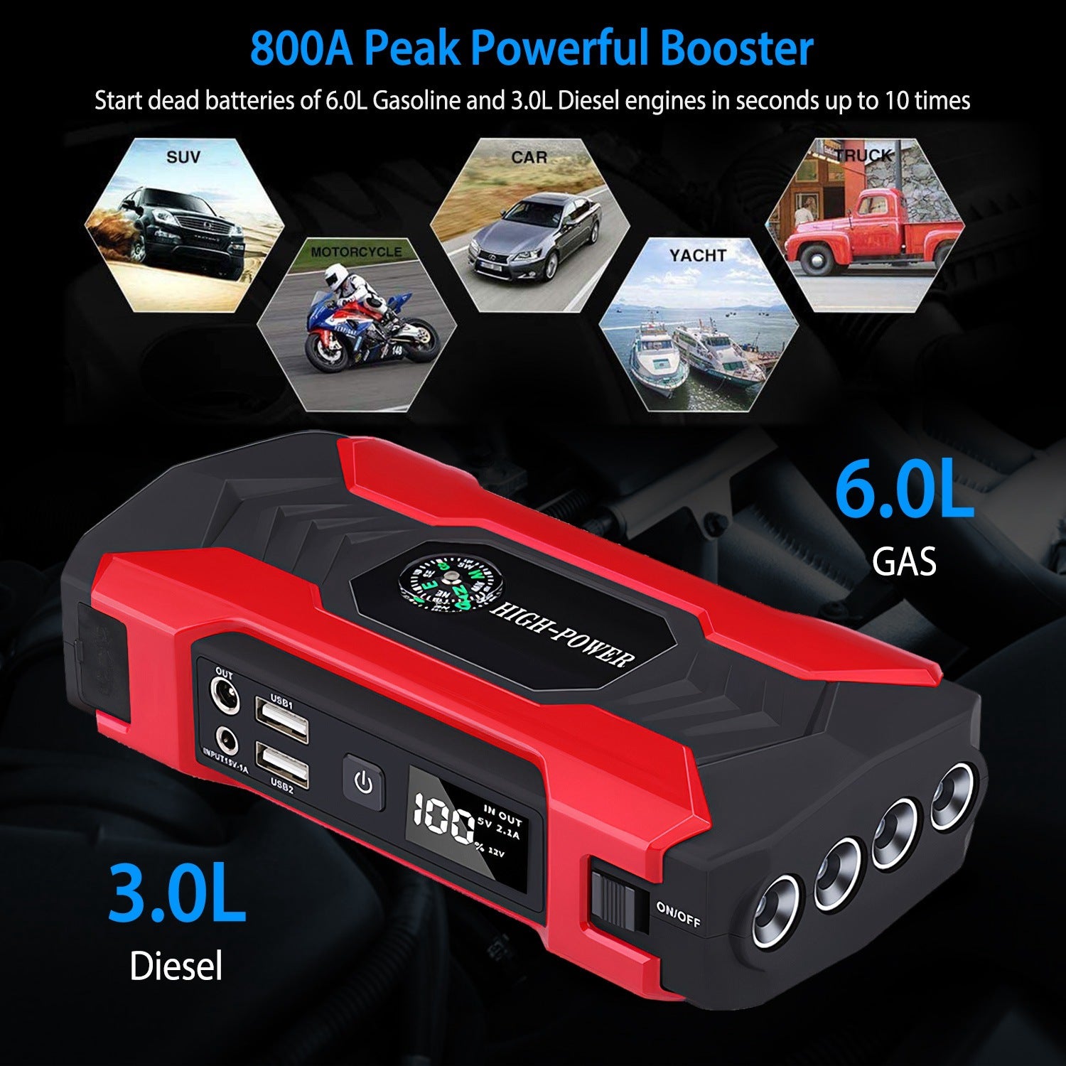 800A Jump Starter - 28000mAh Battery