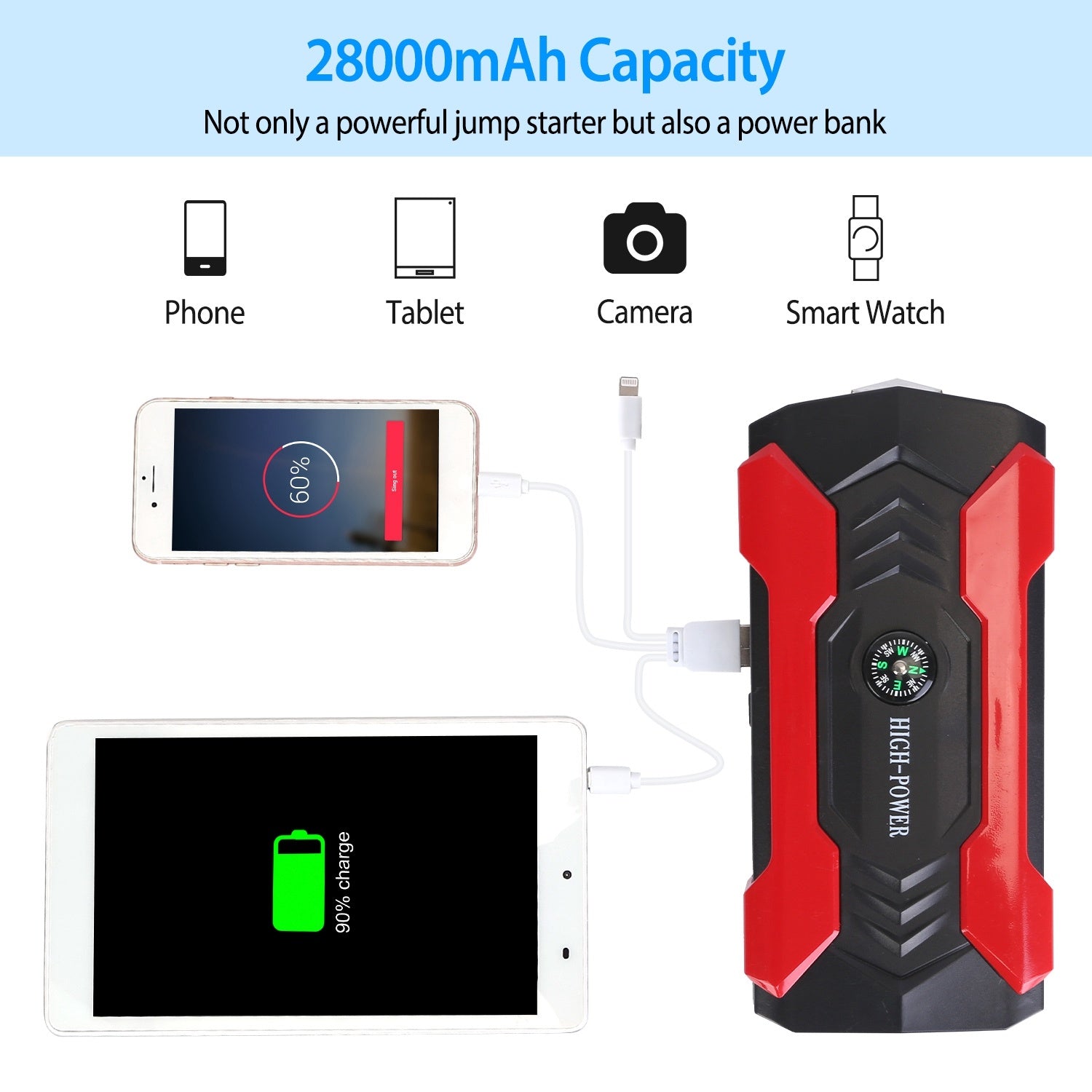 800A Jump Starter - 28000mAh Battery
